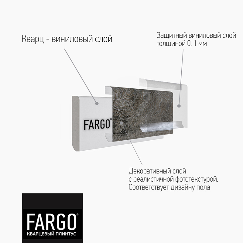 Кварцевый плинтус Fargo 67S455 Платиновый Агат